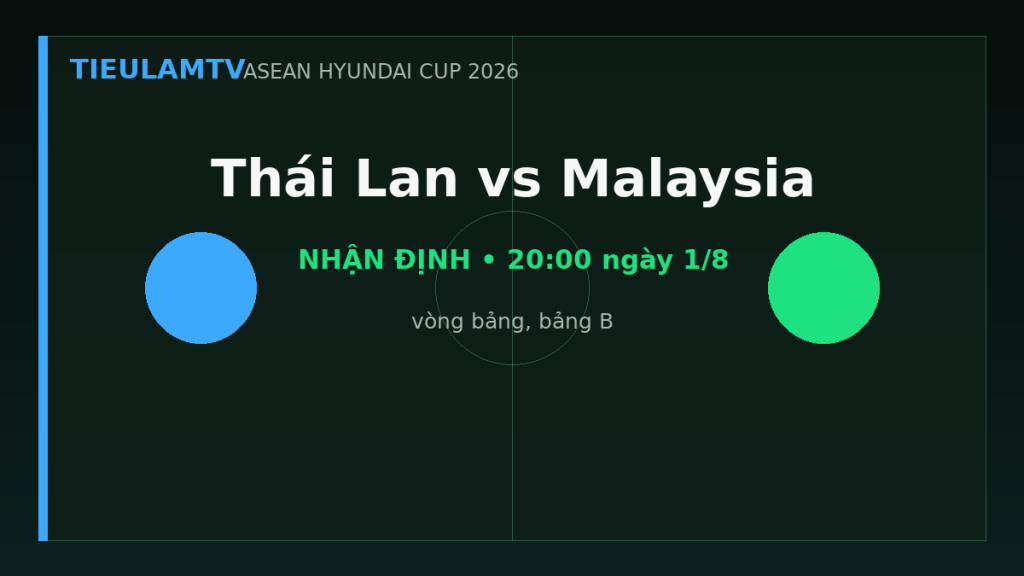 Nhận định Thái Lan vs Malaysia - TieulamTV