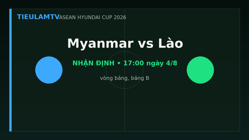 Phân tích chiến thuật Myanmar vs Lào