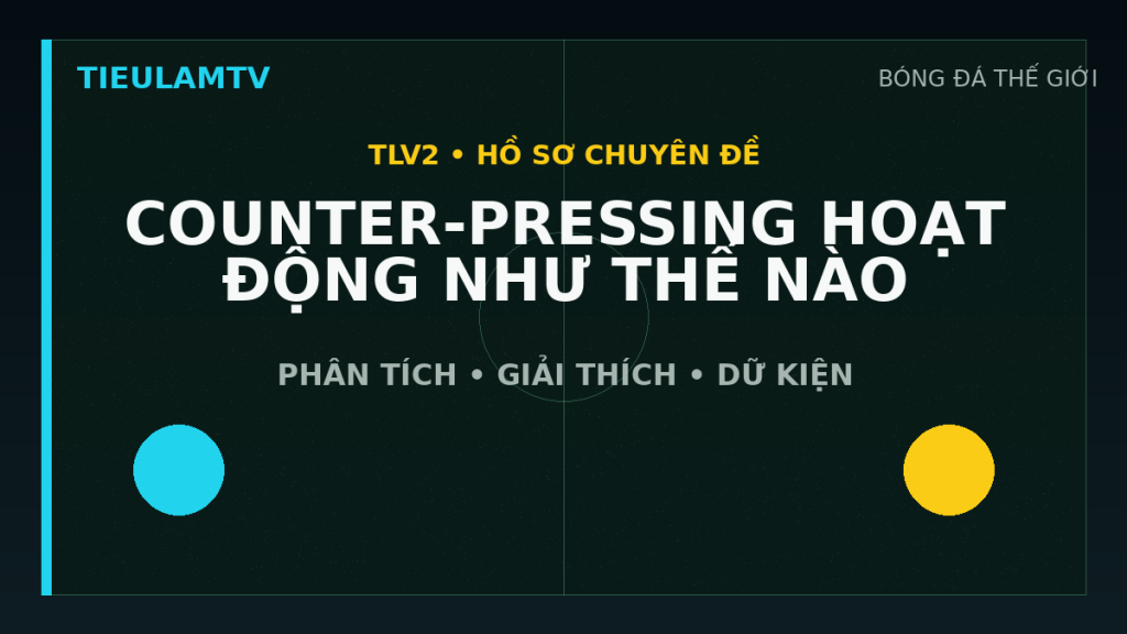 Đồ họa minh họa counter-pressing hoạt động như thế nào? trên TieulamTV